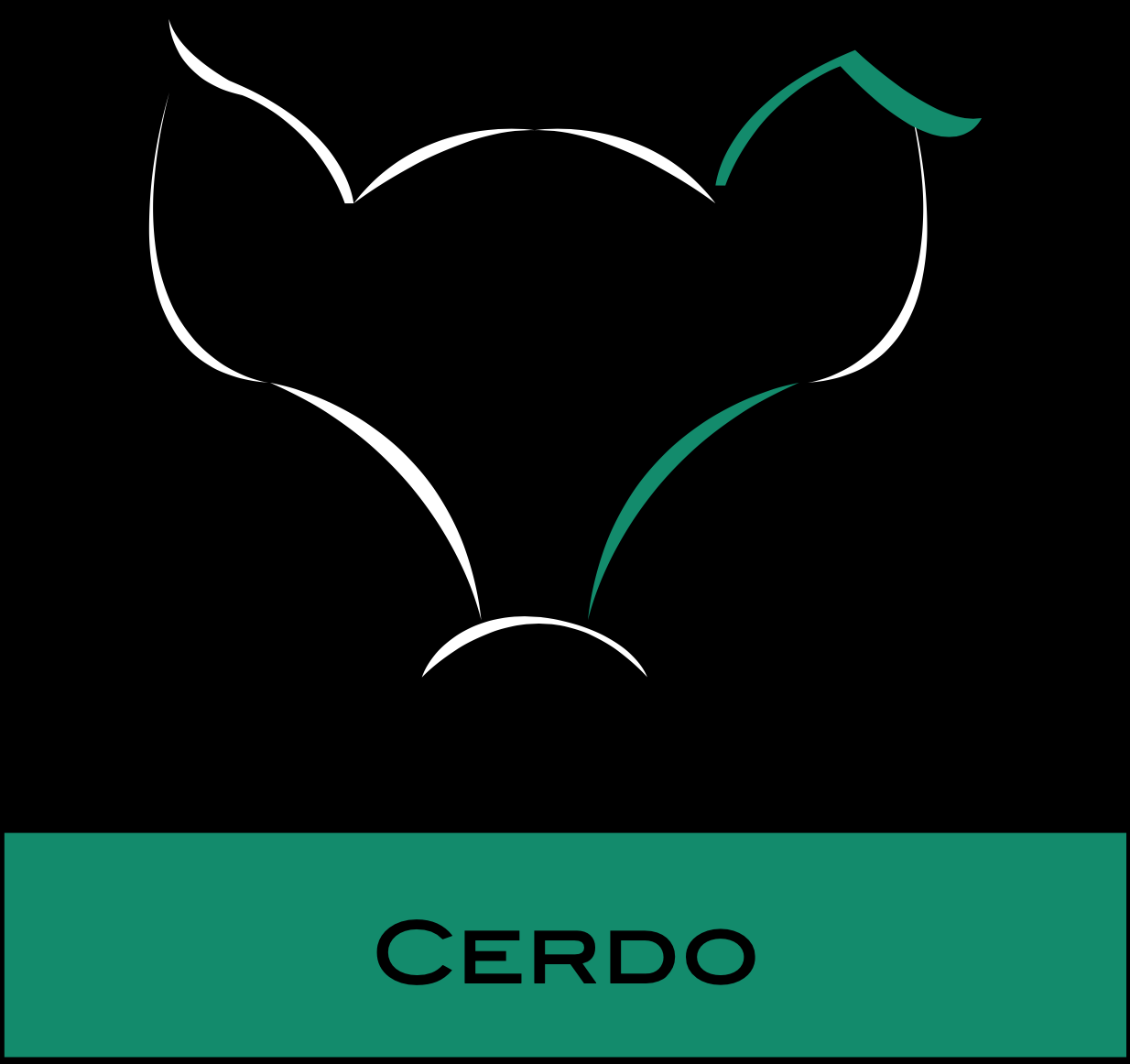 Cerdo